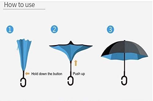 Showing how to use reverse inverted umbrella
