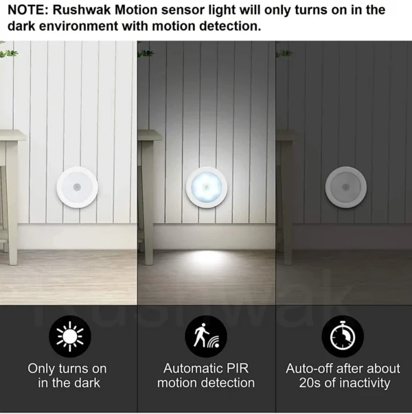 Different place uses of sensor light