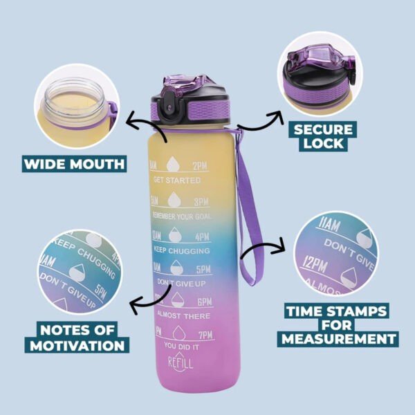 Showing features of motivational plastic water bottle having dual shade color